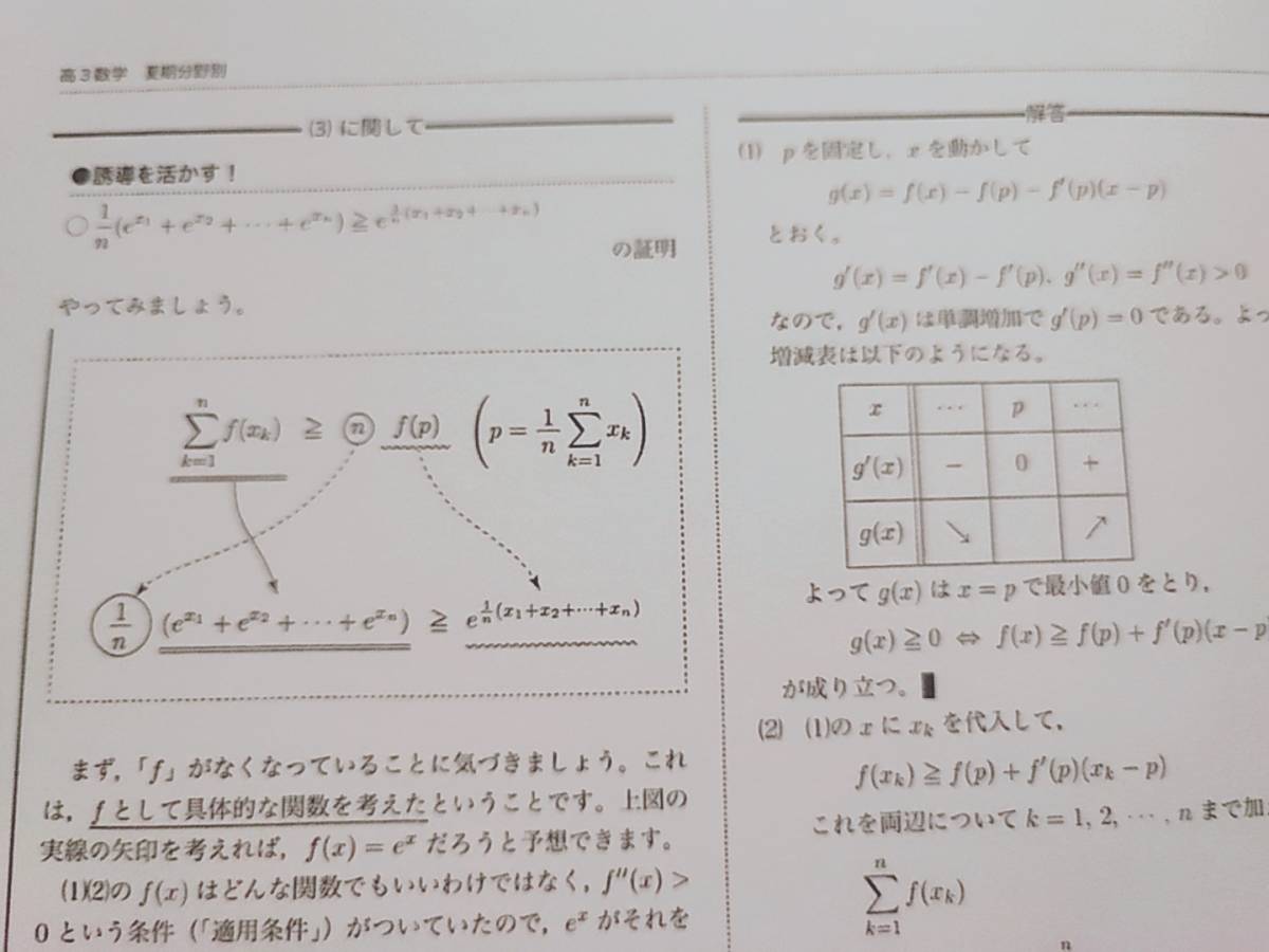 鉄緑会 久我先生 夏期 高3数学分野別補充問題冊子 フルセット 駿台