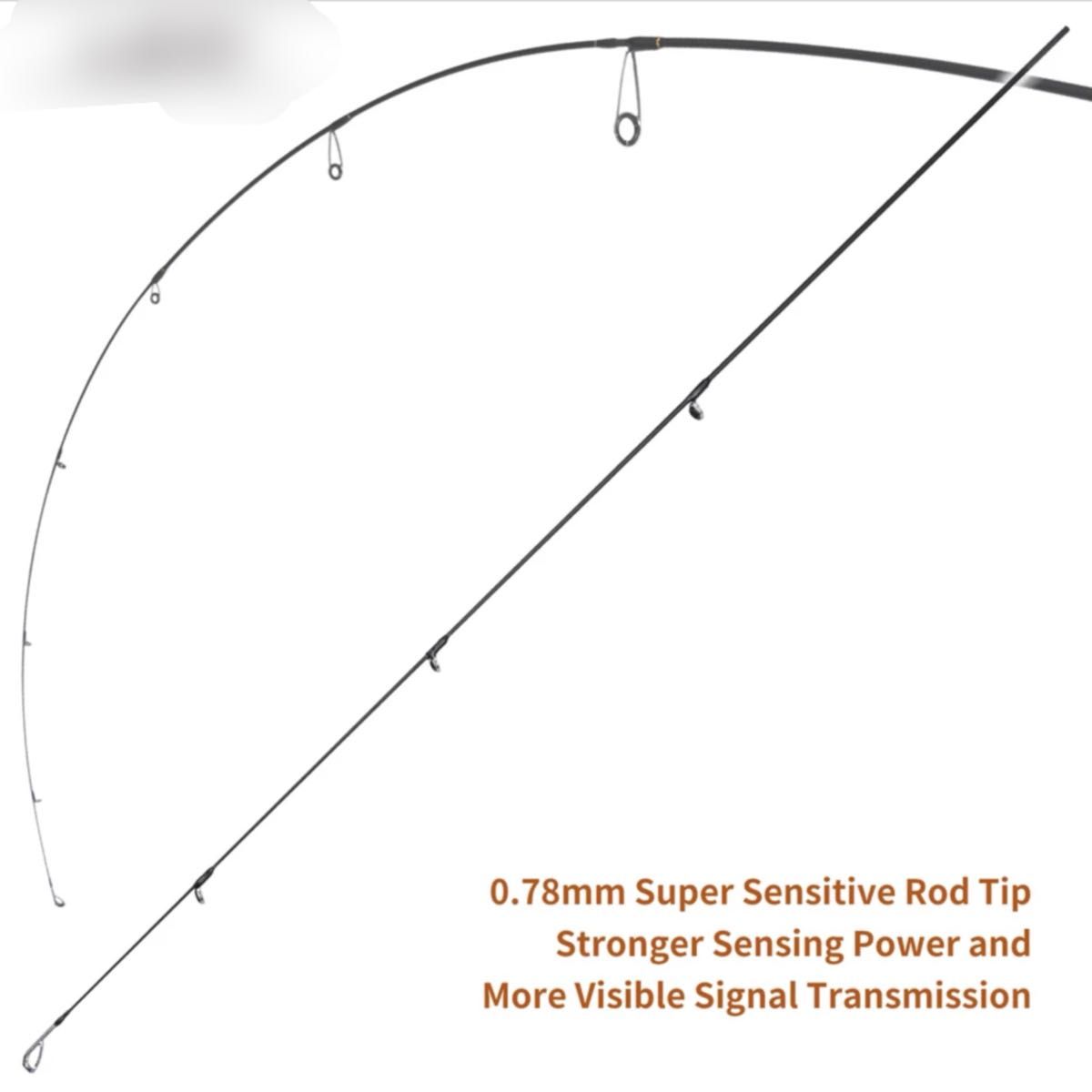 サイズチェンジ軽量5ピースパックロッド スピニングロッド ベイト