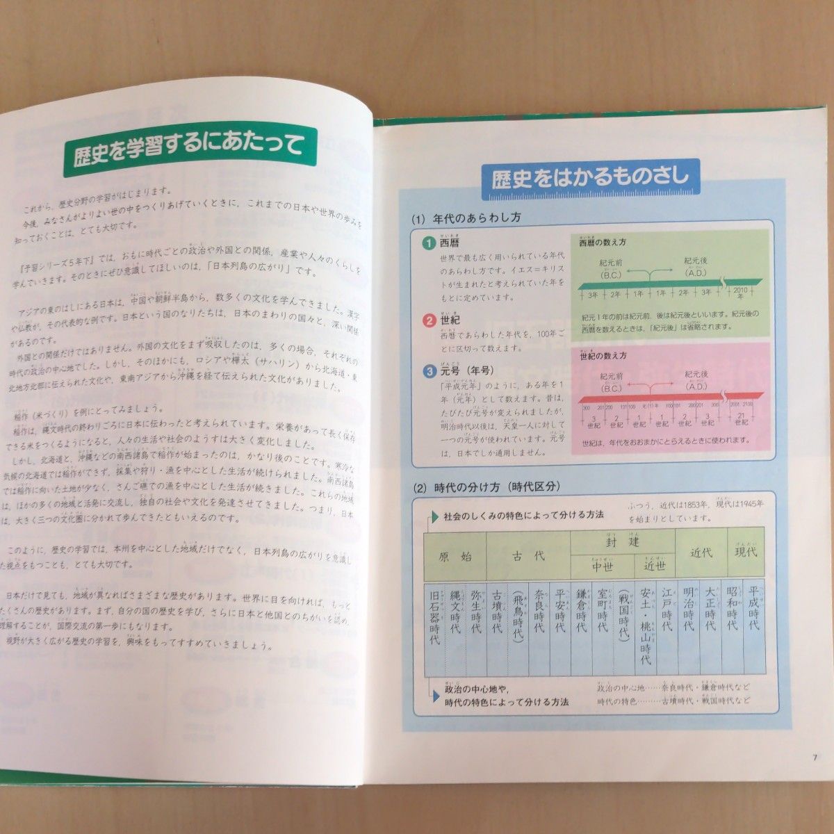 四谷大塚 予習シリーズ 社会5年上・下 旧表紙｜Yahoo!フリマ（旧PayPay
