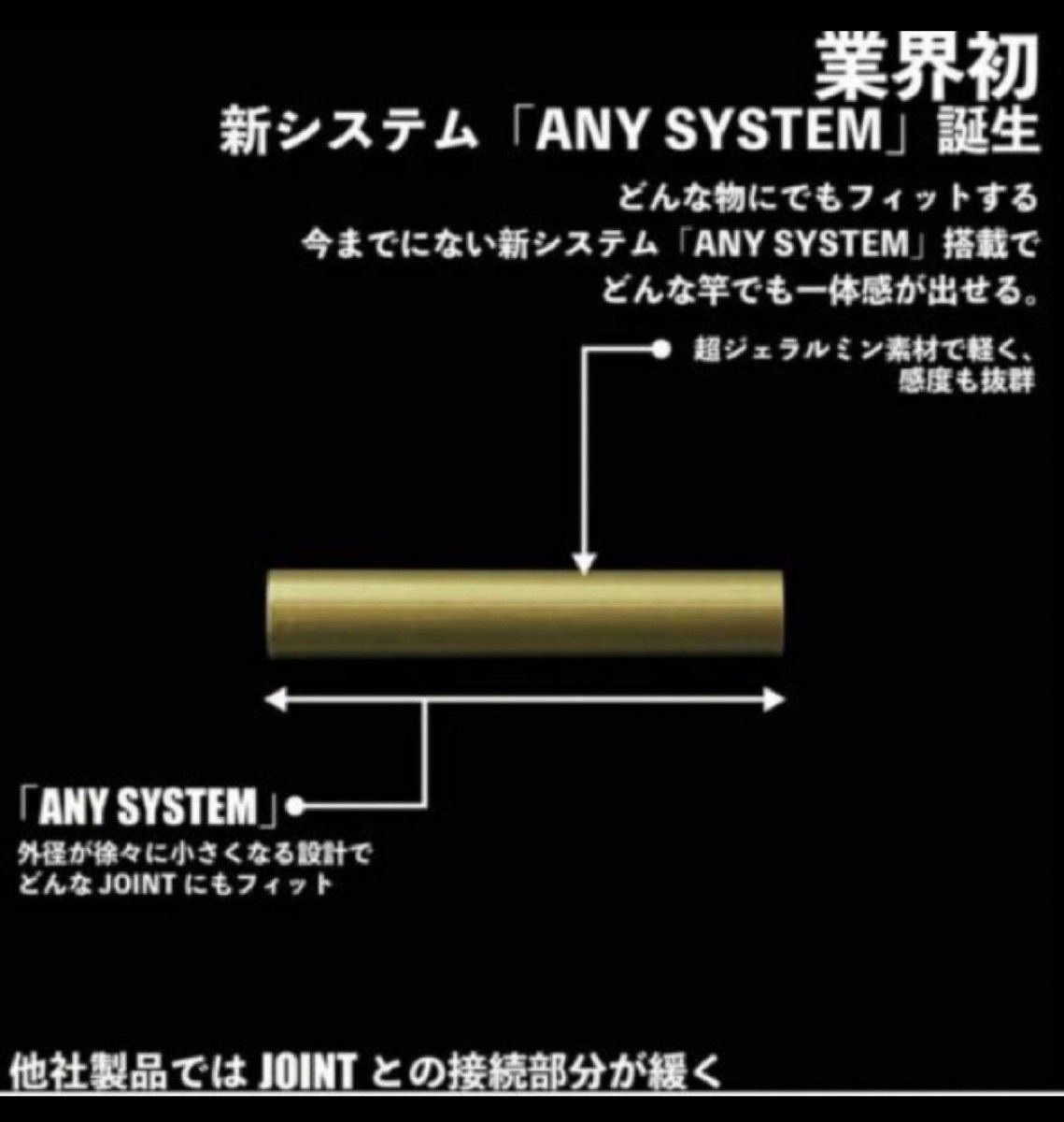 クリーク スナイパーⅡ ワカサギ穂先 2本セット｜Yahoo!フリマ（旧