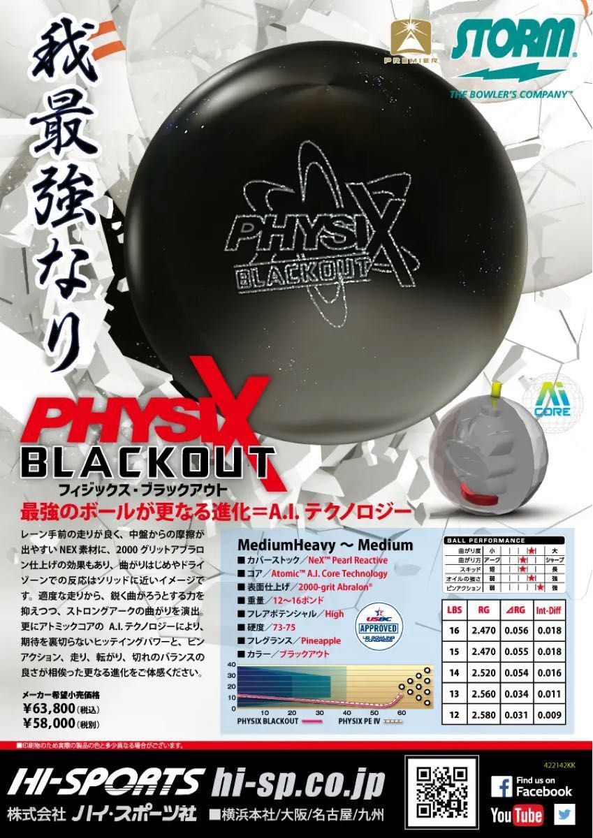 送料込み【新品】フィジックス・ブラックアウト ストーム 15ポンド3