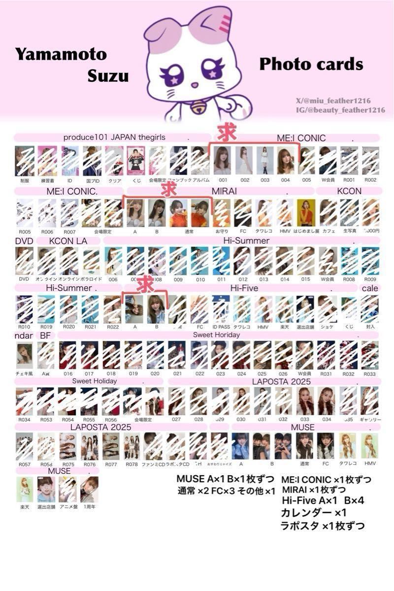 佐々木心菜 飯田栞月 清水恵子 トレカ ミーアイ ME I｜Yahoo!フリマ