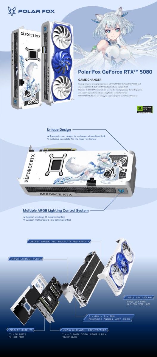 海外限定品 Manli Polar Fox GeForce RTX 5080 OC 16GB GDDR7 「雪狐
