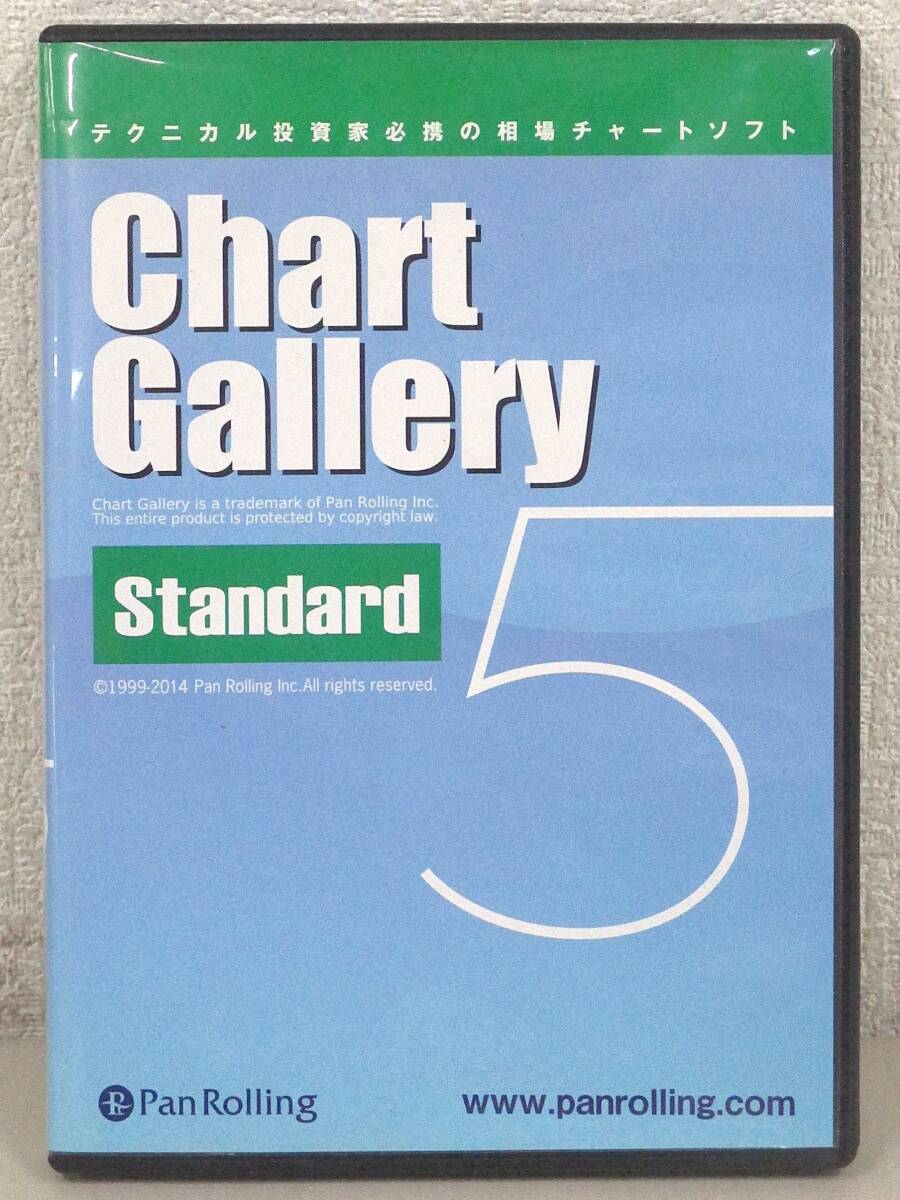 Yahoo!オークション - B2 パンローリング 相場アプリケーション Chart