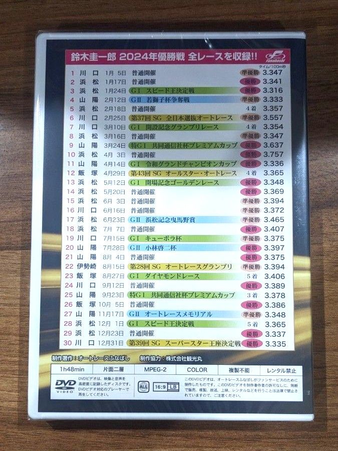 新品未使用 鈴木圭一郎 THE RUNWAY 2024 DVD 非売品 2024年 賞金王 MVP