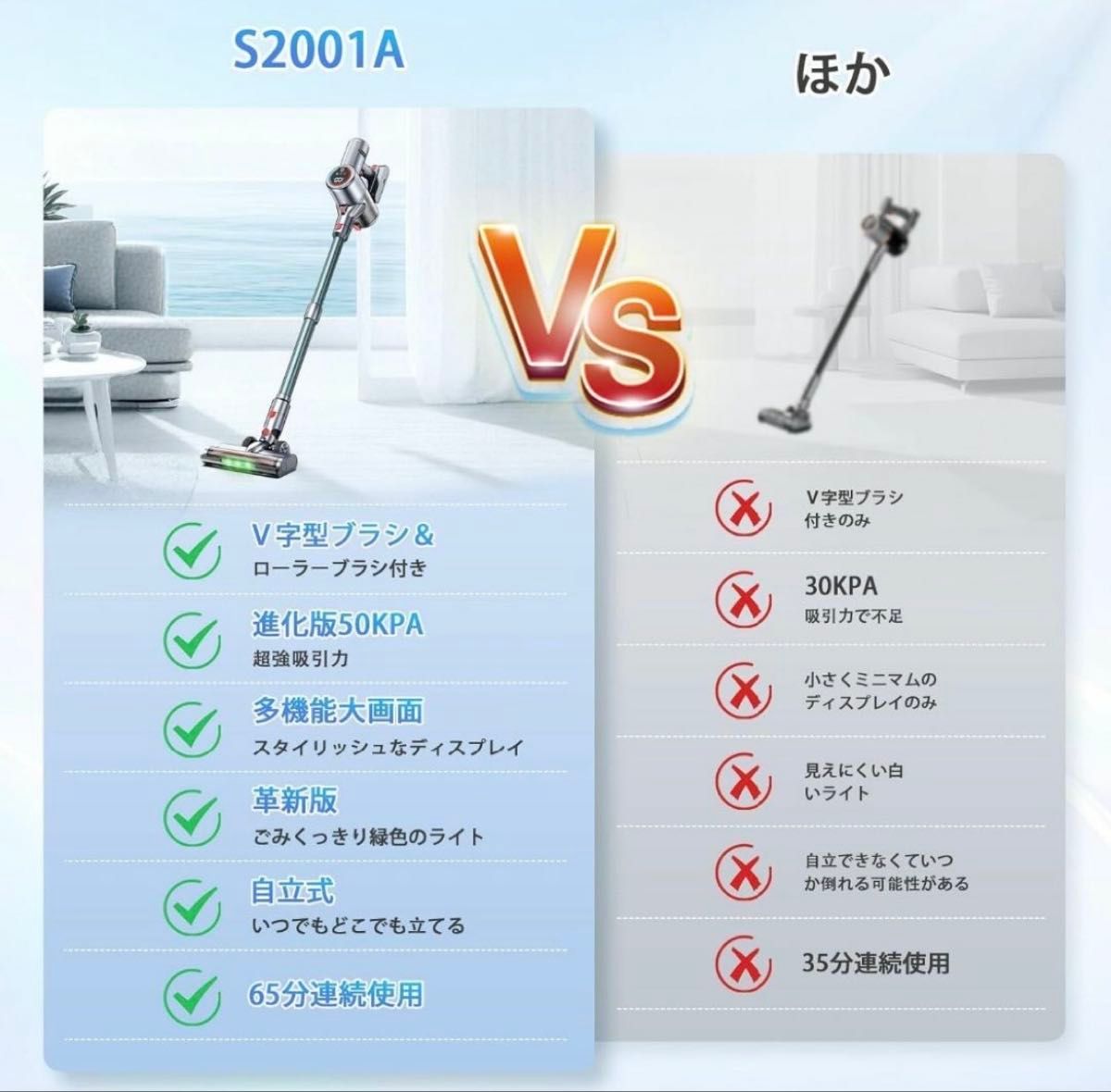 掃除機 コードレス【2025最新型 業界初グリーンLEDライト付＆50Kpa強力