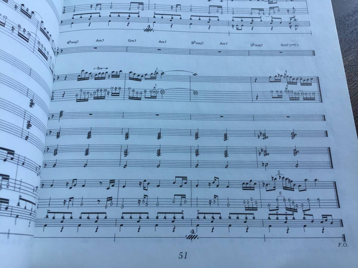 楽譜/ウィンク 川村かおり KAN 山田邦子 永井真理子 やまだかつてない