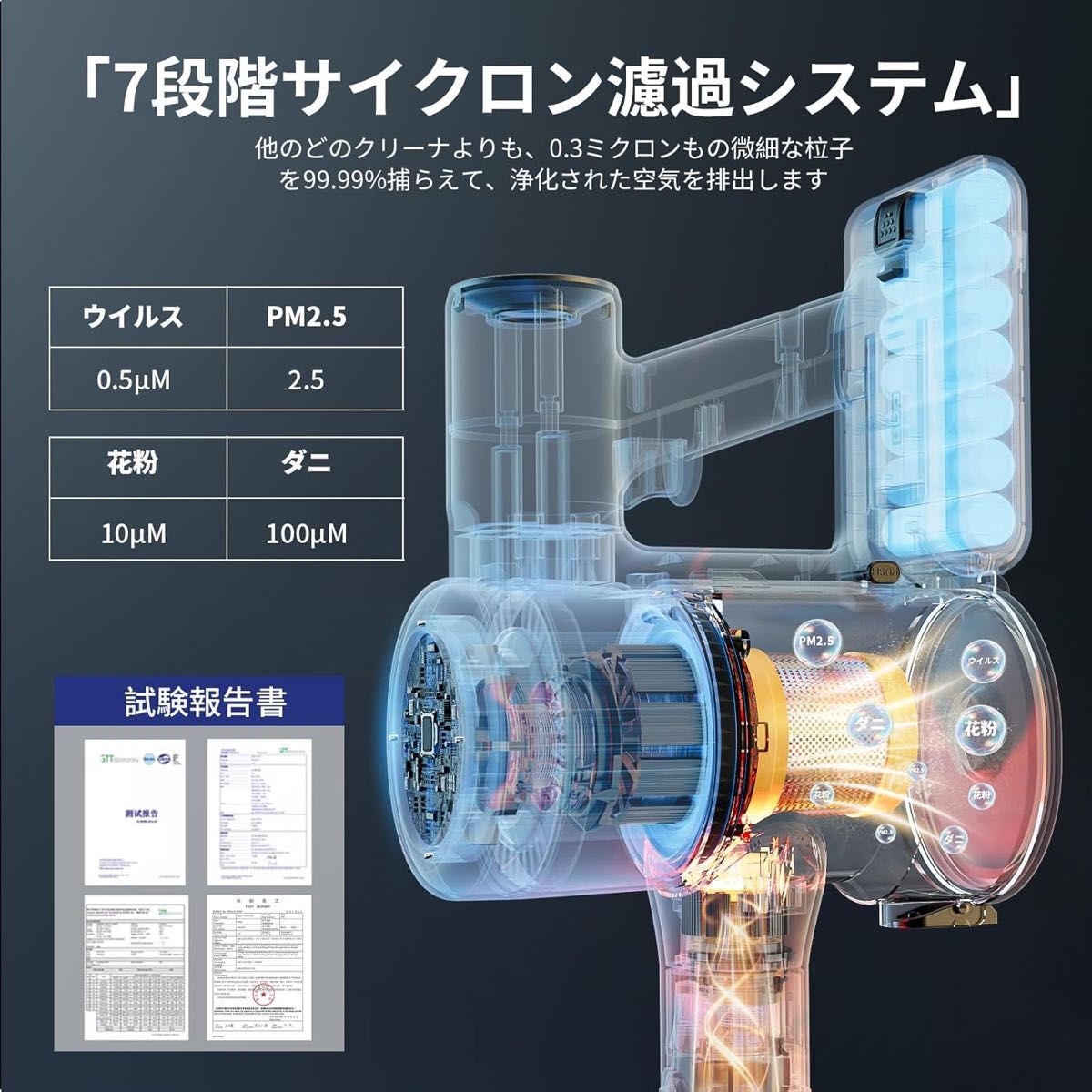 掃除機 コードレス【6月新登場 業界革新 AI汚れ自動検知＆55000pa超