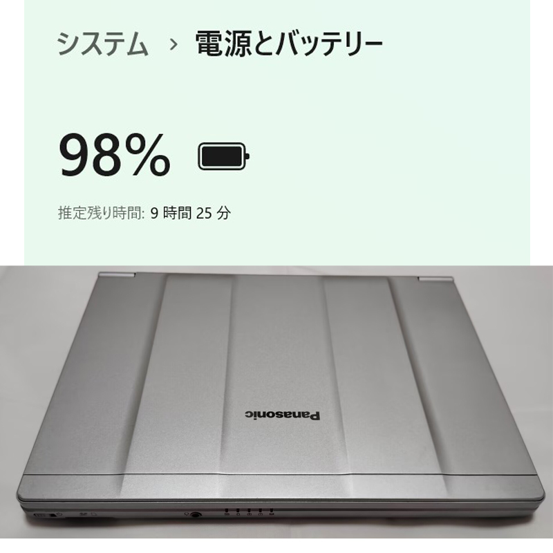 Panasonic レッツノート CF-SV1 第11世代i5-1145G7 SSD1TB(NVMe) 16GB