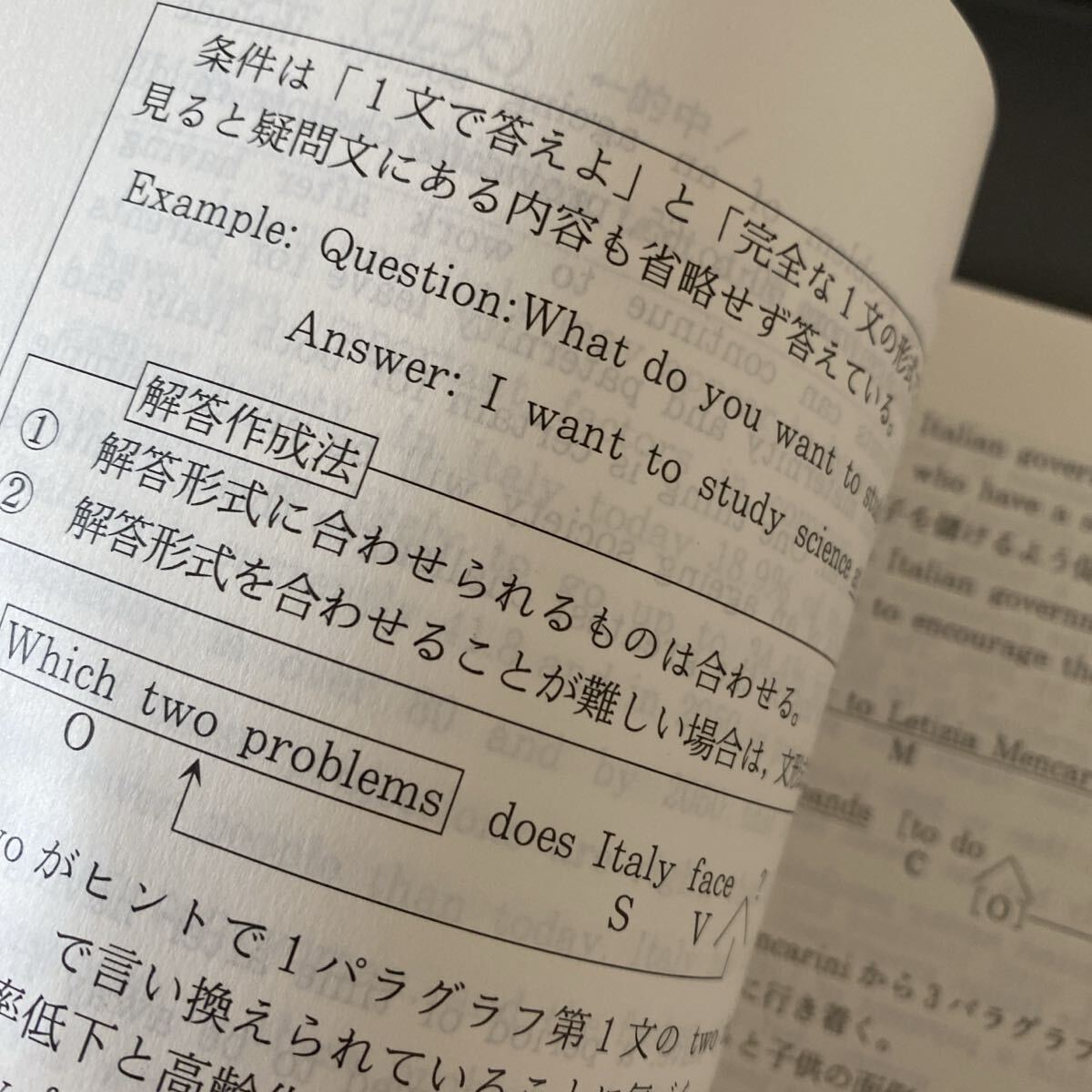 代ゼミテキスト 近藤剛の英作文特講 冬期直前講習会 2014年 代々木