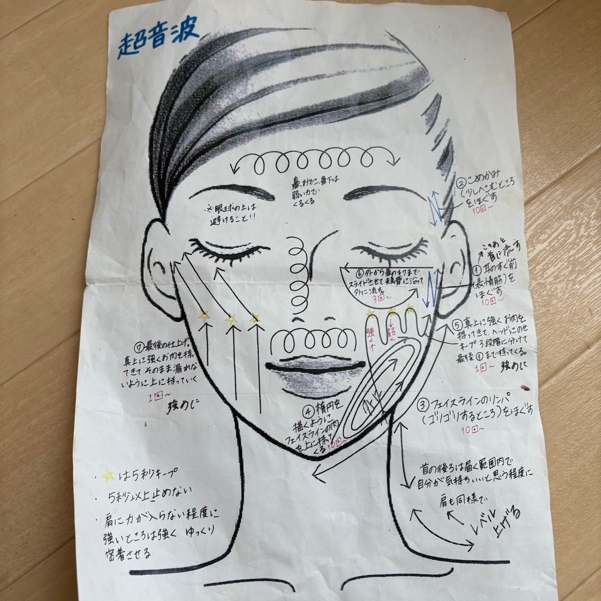 Dr jena 美顔器 エステ ケア 美容 ドクター ジェーナプロ 超音波 干渉