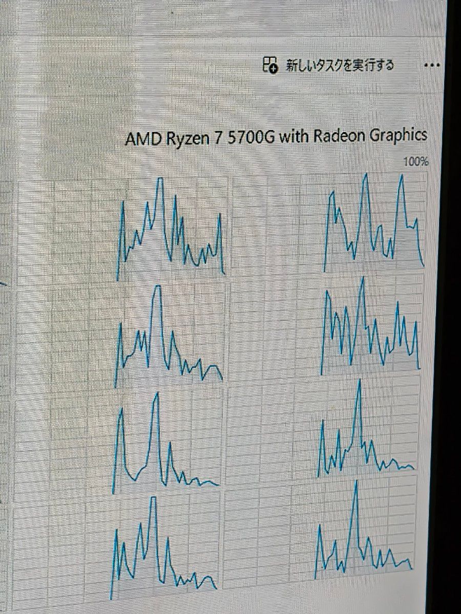 Ryzen 7 5700G CPUのみ 動作品｜Yahoo!フリマ（旧PayPayフリマ）