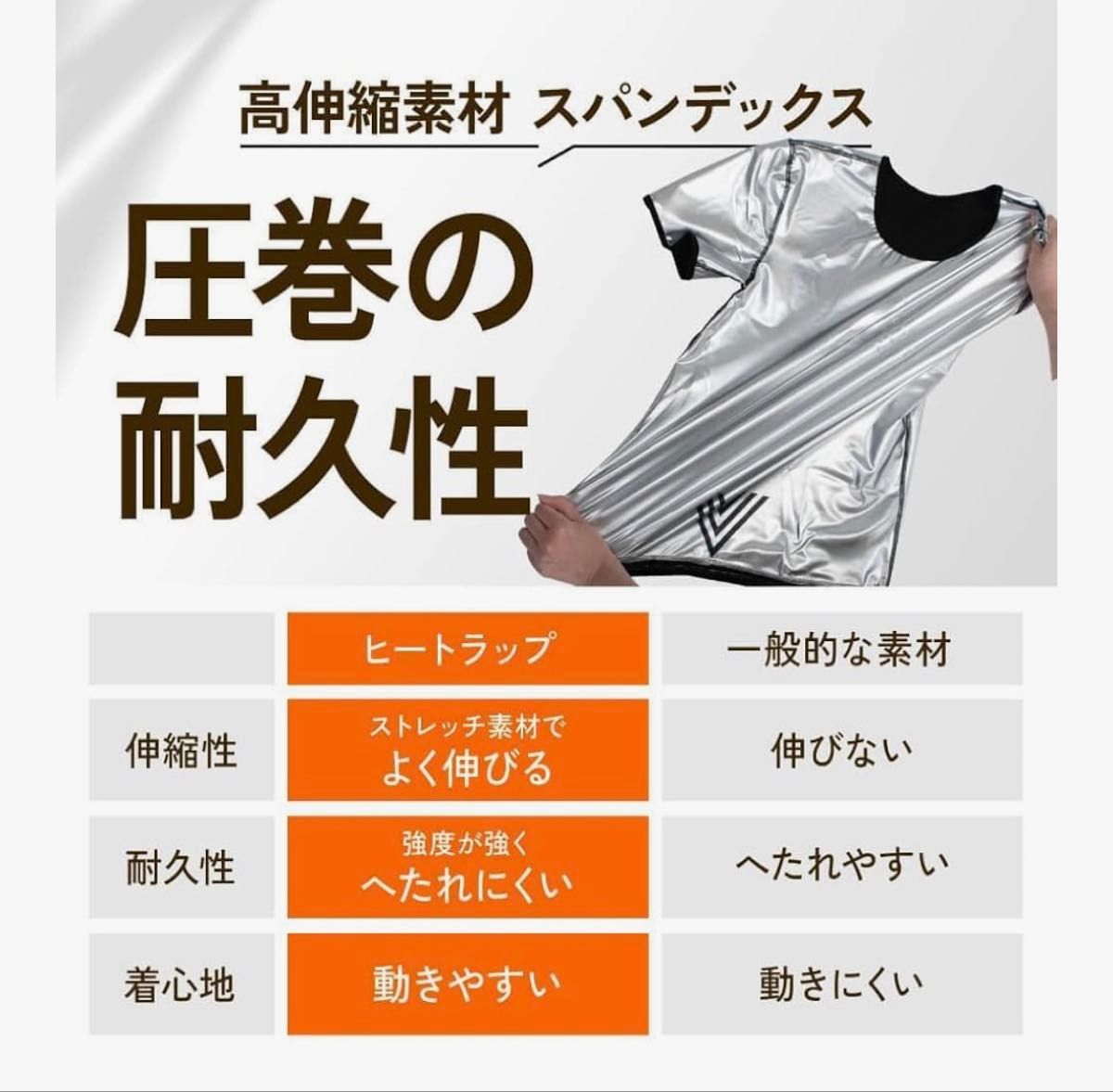 ヒートラップ HEATTRAP Tシャツ L サウナシャツ｜Yahoo!フリマ（旧