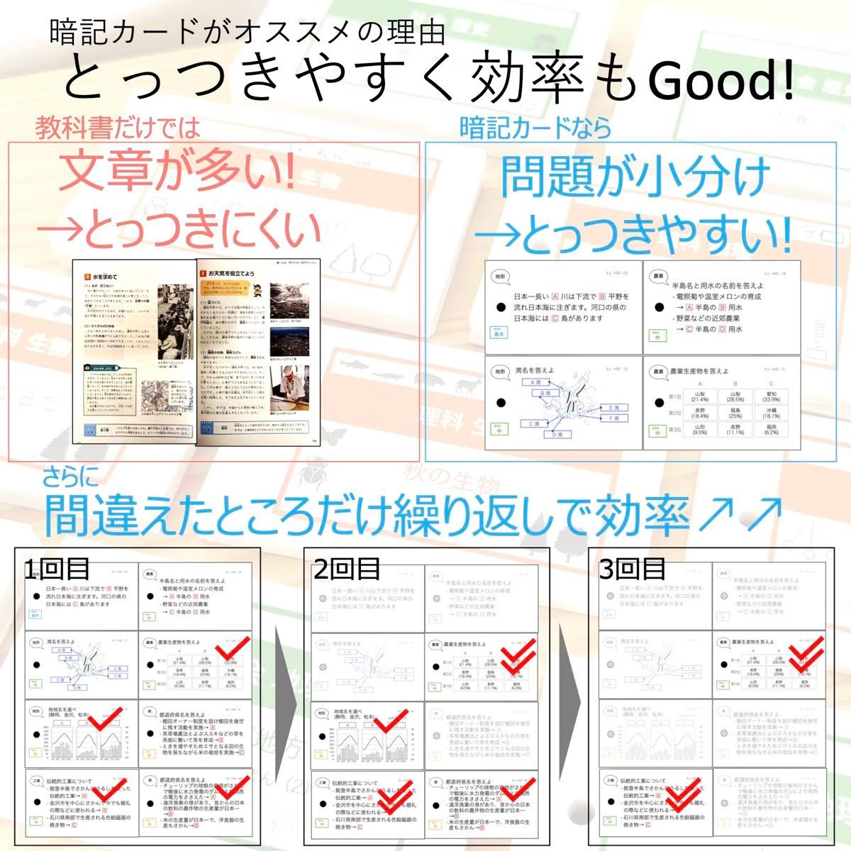 中学受験 暗記カード【4年下 理社国16-18回】 予習シリーズ 組み分け