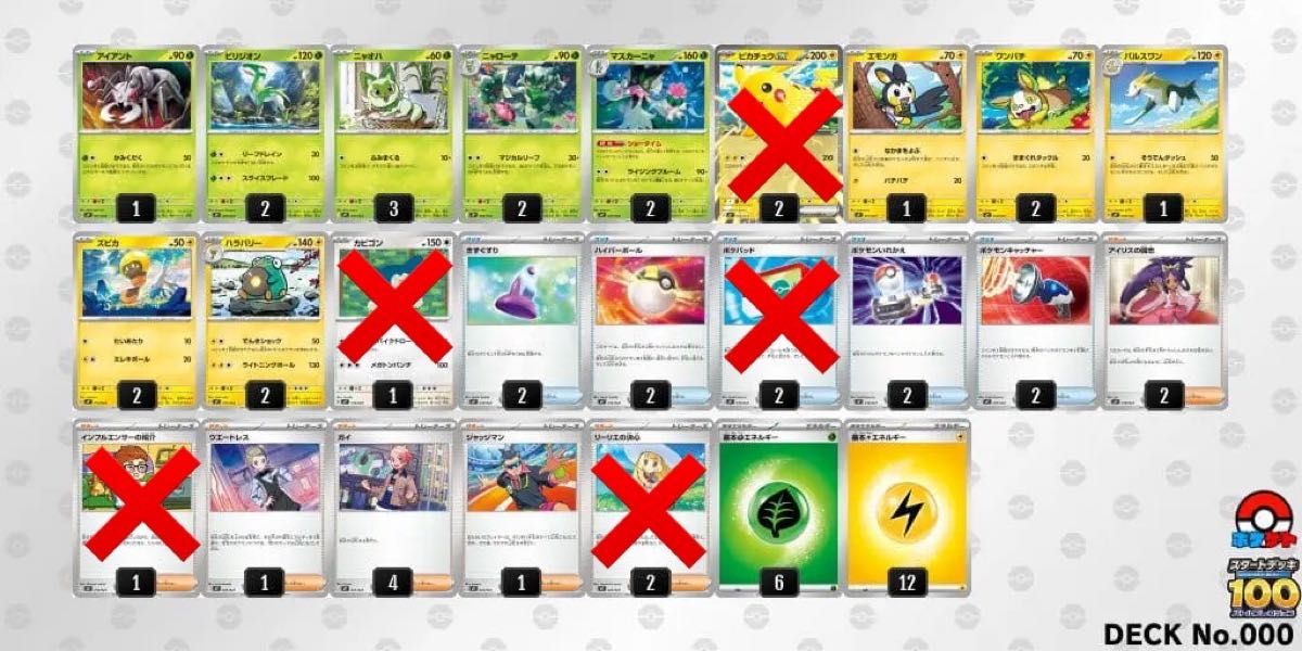 インフルエンサーの紹介 コロちゃお スタートデッキ100 HIKAKIN コロ