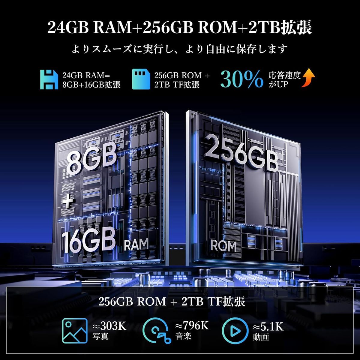 タブレット 10インチ wi-fiモデル】TABWEE T20 Android 15 タブレット