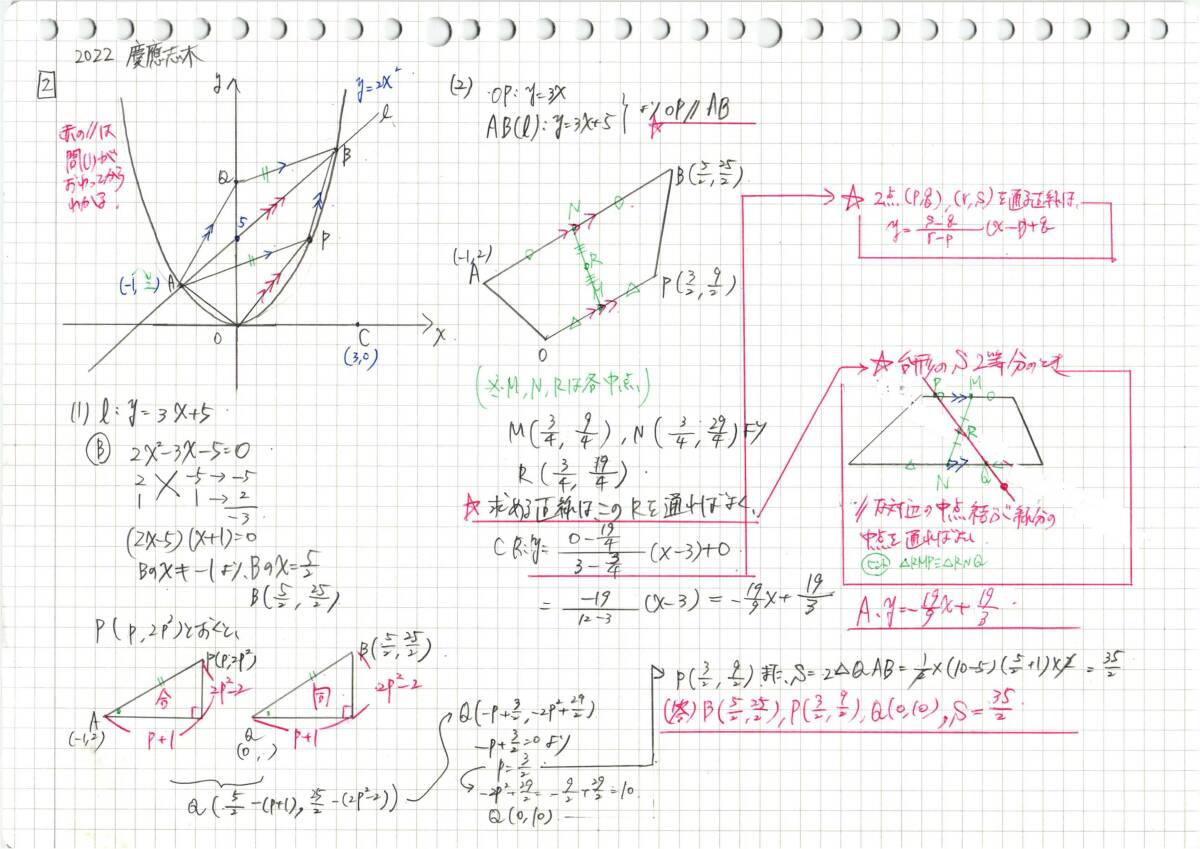 今だけセール 約3割引 塾講師のオリジナル 数学 解説 慶應志木 高校