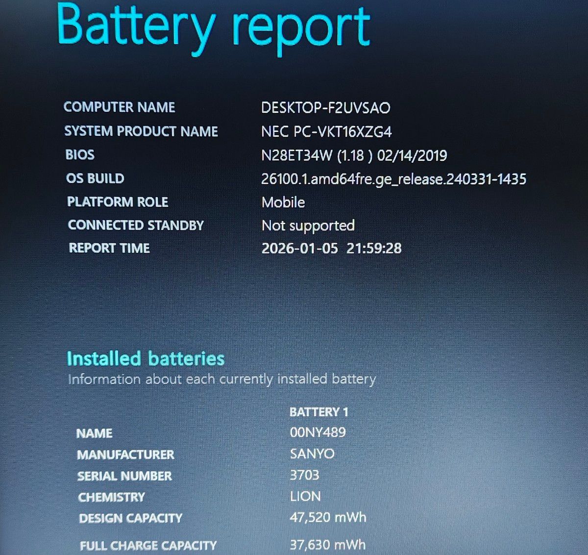 F-94/第8世代クアッドコアi5-8250U/SSD256GB/8GB｜Yahoo!フリマ（旧