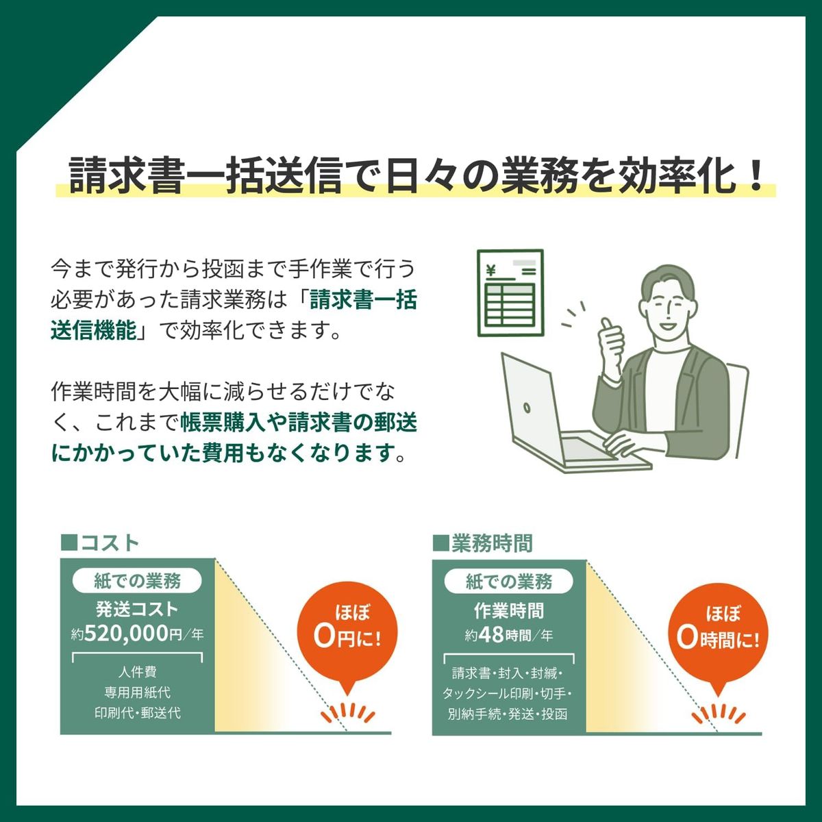 ソリマチ 販売王25販売・仕入・在庫 法令改正対応最新版｜Yahoo!フリマ