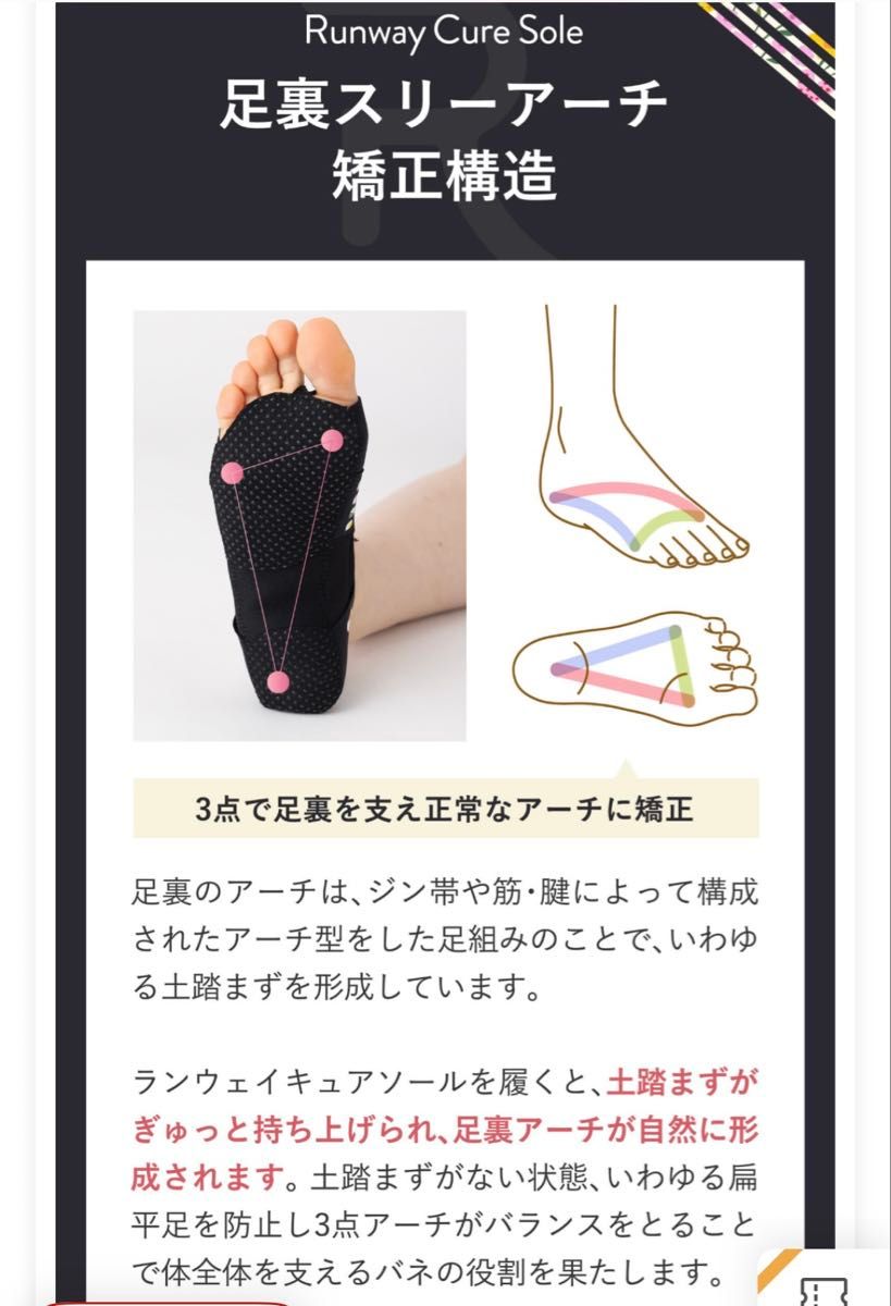 新品】Runway Cure Sole 着圧ソックス Mサイズ｜Yahoo!フリマ（旧