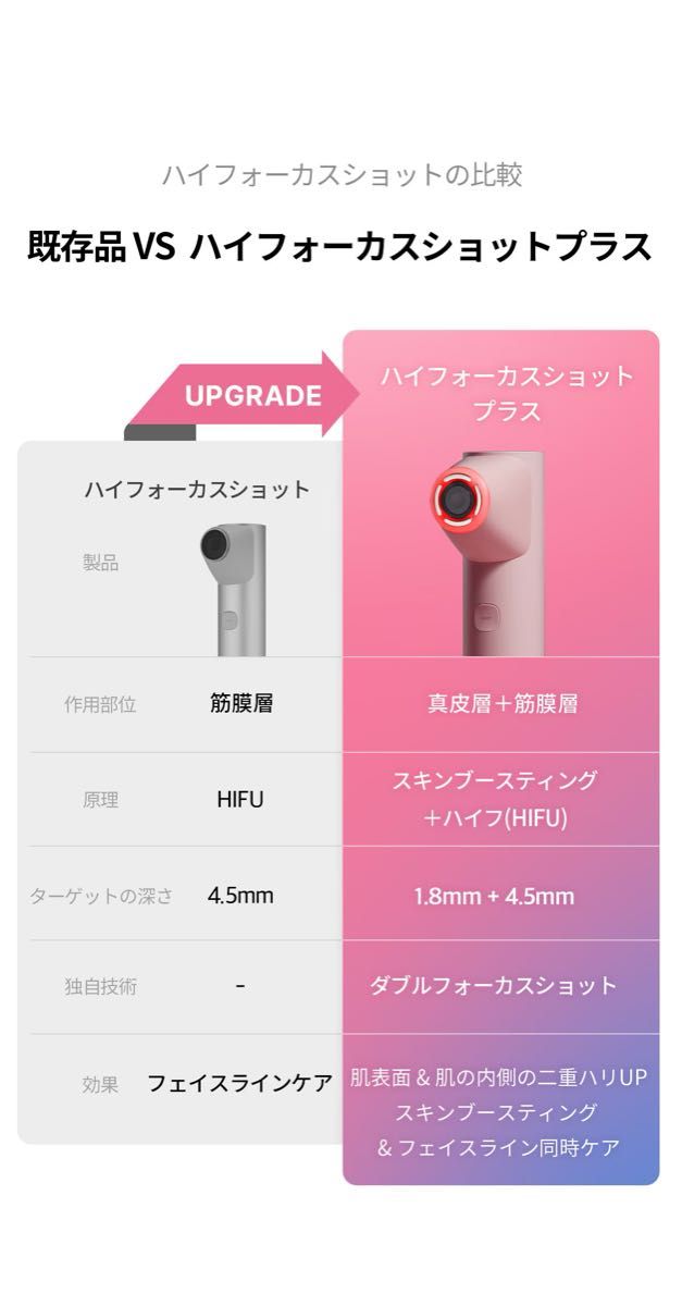 新品未使用 正規品 medicube メディキューブ AGE-R ハイフォーカス