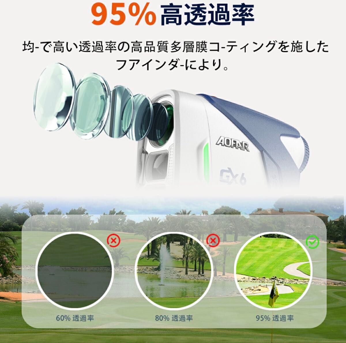 ゴルフ 距離計 0 02秒 ゴルフ レーザー 距離計 141g軽量 手ブレ補正