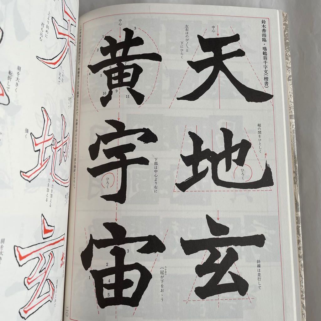 日下部鳴鶴 鳴鶴翁三體千字文 書法 文海堂 鈴木香雨 鈴木史楼 書道