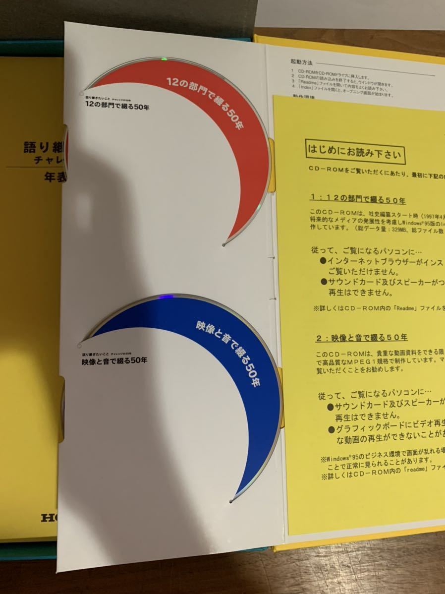 レア 新品 HONDA チャレンジの50年 ホンダ語り継ぎたいこと 本田技研
