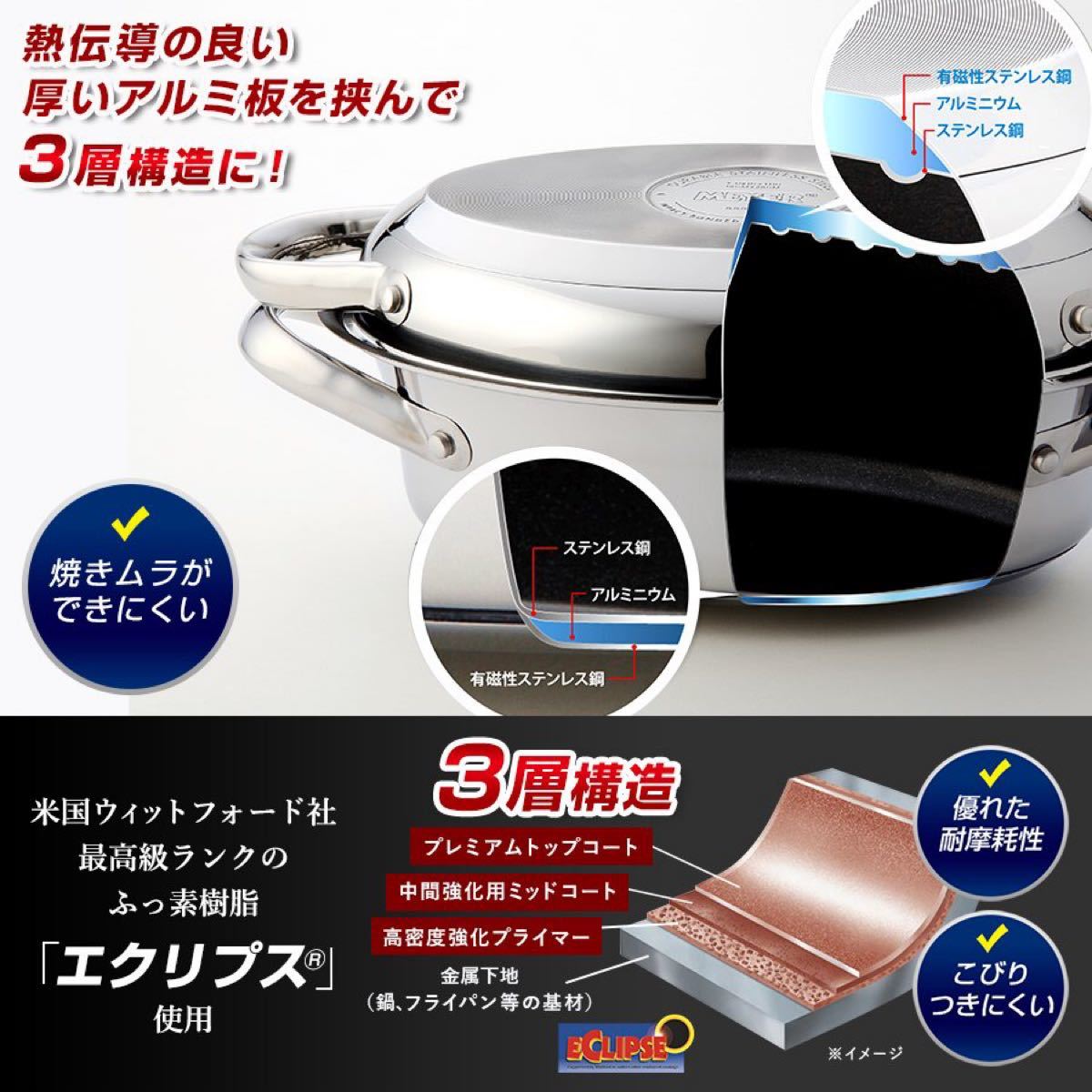 MEYER マイヤー オールインワン オーバルパン グリルプレスセット