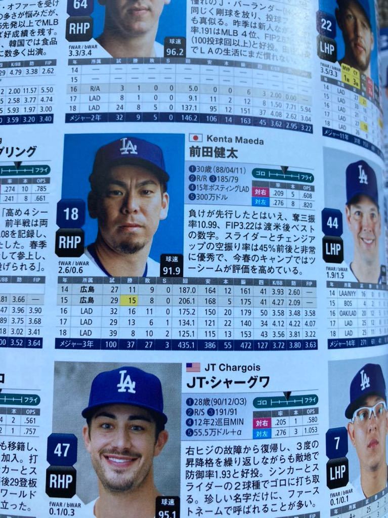 MLB】314 2019年 MLB選手名鑑 スラッガー責任編集 145ページ