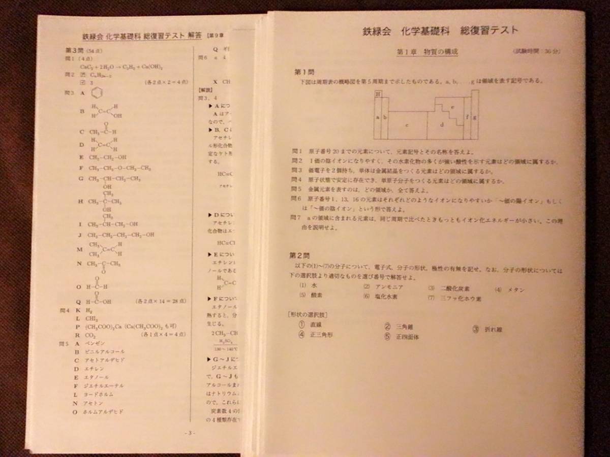 テキスト 鉄緑会 化学基礎科総復習テスト 解説解答 河合塾 駿台 鉄緑会