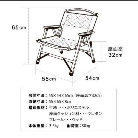 即日発送可 【新品】lockfield equipment LFE チェア イス｜Yahoo