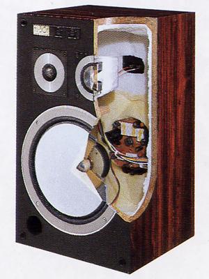 Lo-D HS-50Fの仕様 ローディ