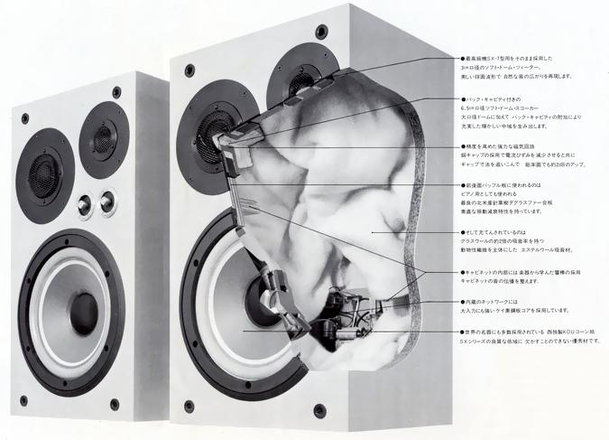 VICTOR SX-5IIの仕様 ビクター