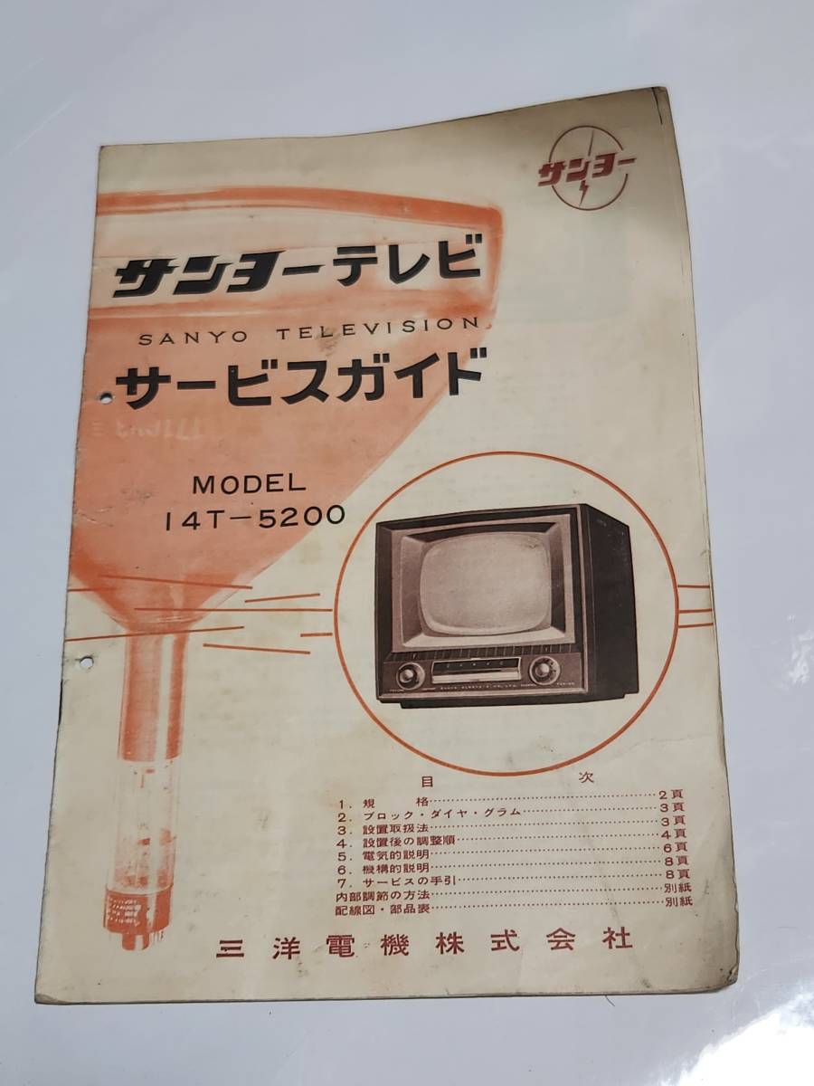 サンヨーテレビレトロ看板 サンヨーテレビレトロ看板 2025年最新