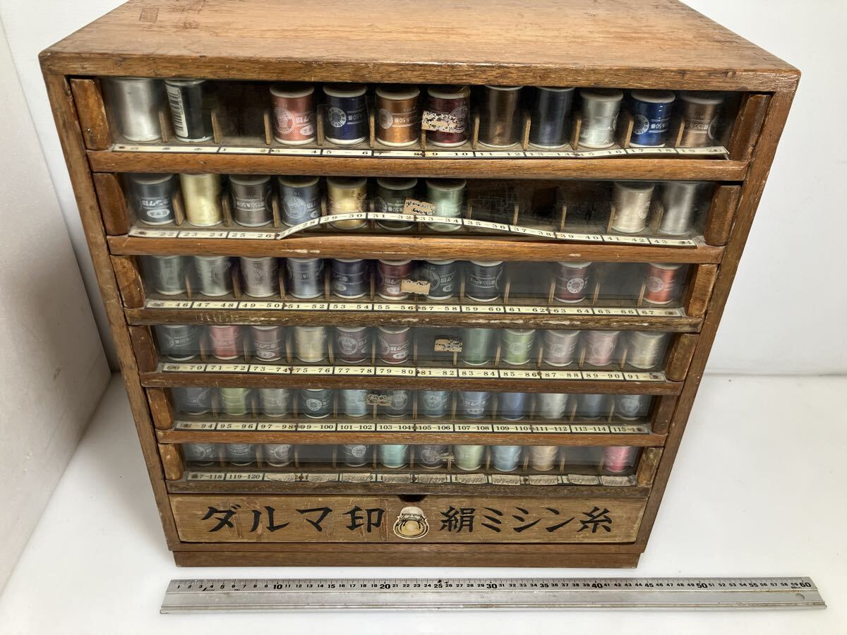 Yahoo!オークション -「レトロ 糸ケース」の落札相場・落札価格