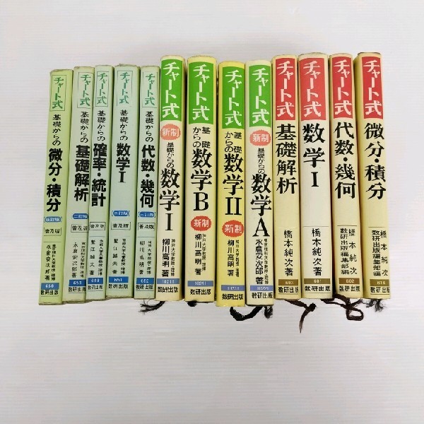 2026年最新】Yahoo!オークション -参考書 まとめ売りの中古品・新品