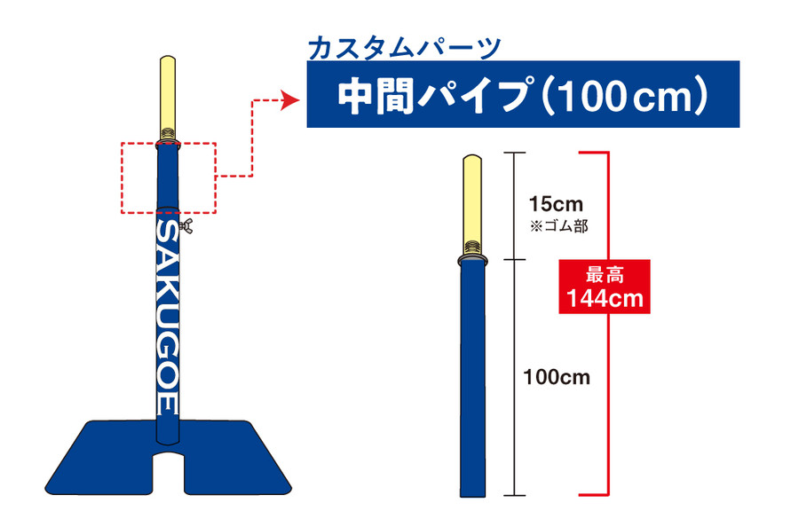 新登場！】サクゴエ ver.X／月々1,980円（送料無料）：分割購入