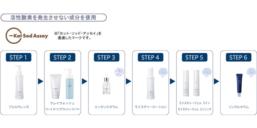送料無料】ラメラボ エッセンスセラム | ドクタースパ・クリニック