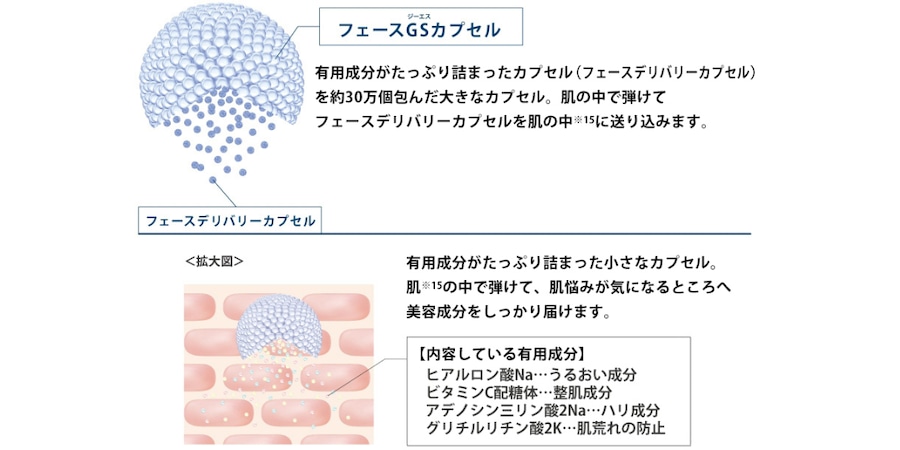 送料無料】ラメラボ モイスチャージェル エンリッチ | ドクタースパ