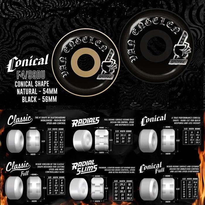 SPITFIRE F4 99D AVE CHROME CONICAL 54 56mm NATURAL BLACK ウィール