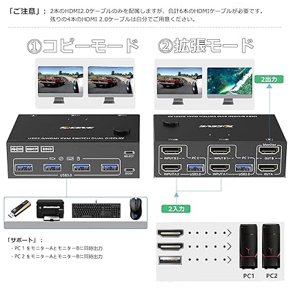 KCEVE デュアル モニター KVM切替器 USB3.0 コピー/拡張モード 4K@60Hz