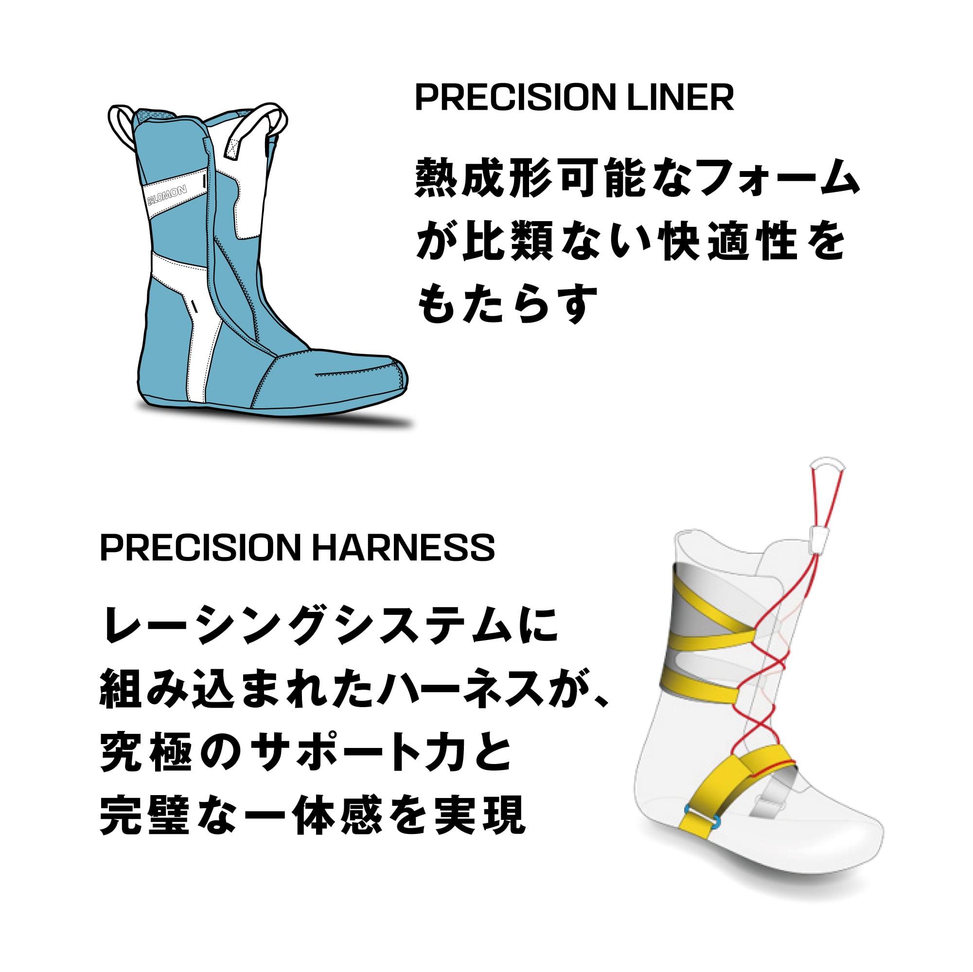 Salomon 『 ECHO DUAL BOA WIDE 』 24-25 snowboard スノーボード