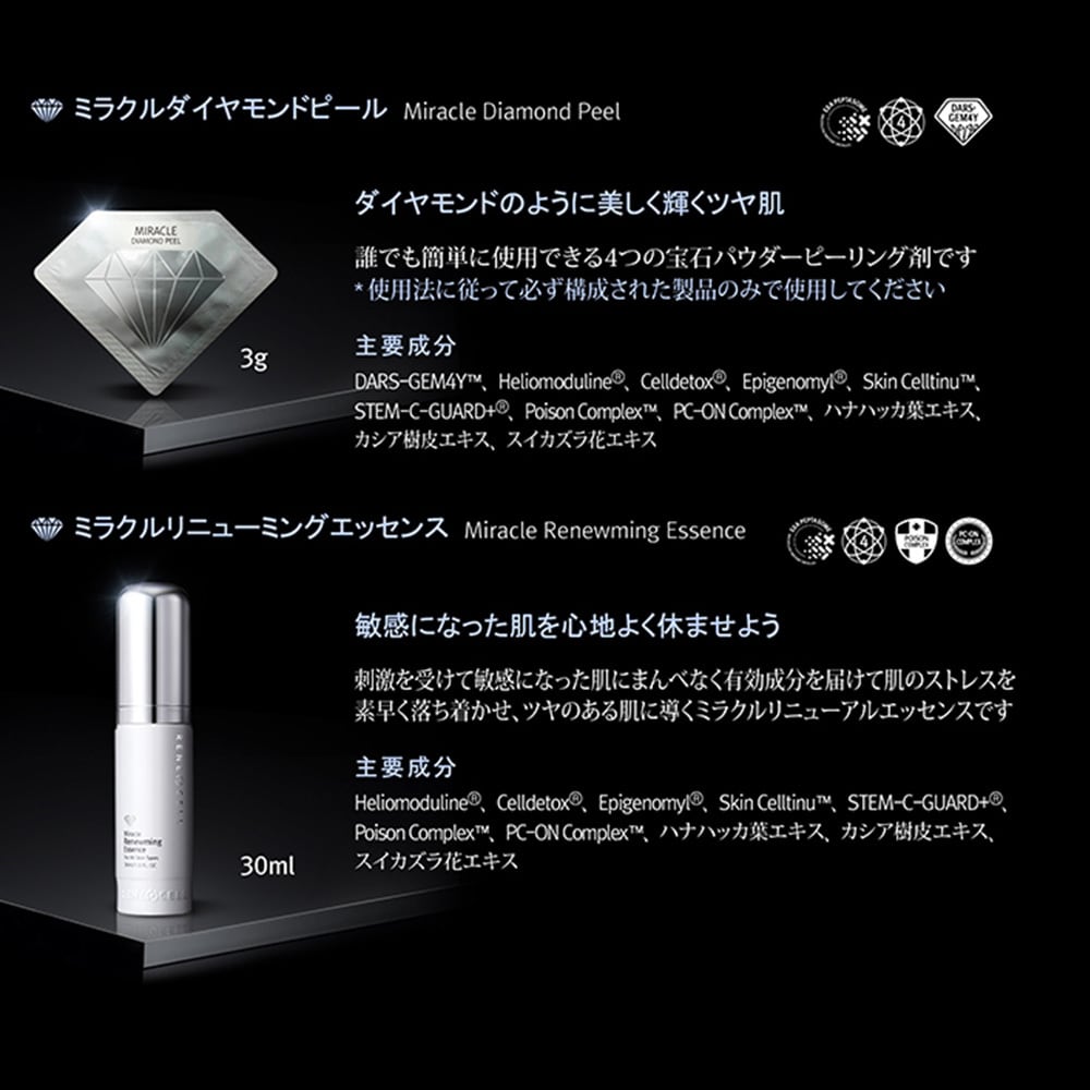 ルネセル ミラクルダイヤモンドセット 3点 Rene-Cell Miracle Diamond