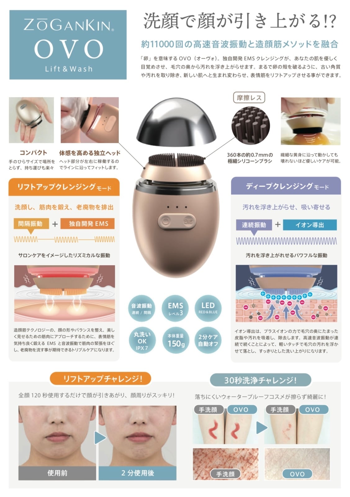 ゾーガンキンオーヴォOVO 洗顔美顔器 | meguri