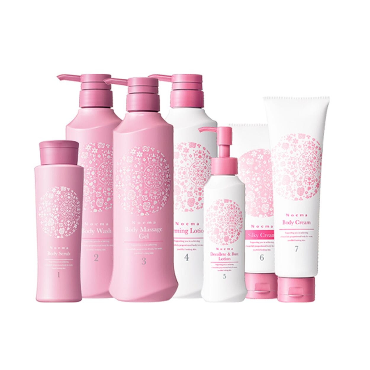 ノエマ ダイアナ ノエマ PRO INTENSE ファーミングローション 500mL