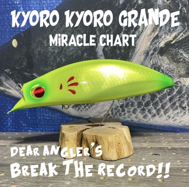 キョロキョログランデ / ミラクルチャート | RIDGELINE ONLINE SHOP