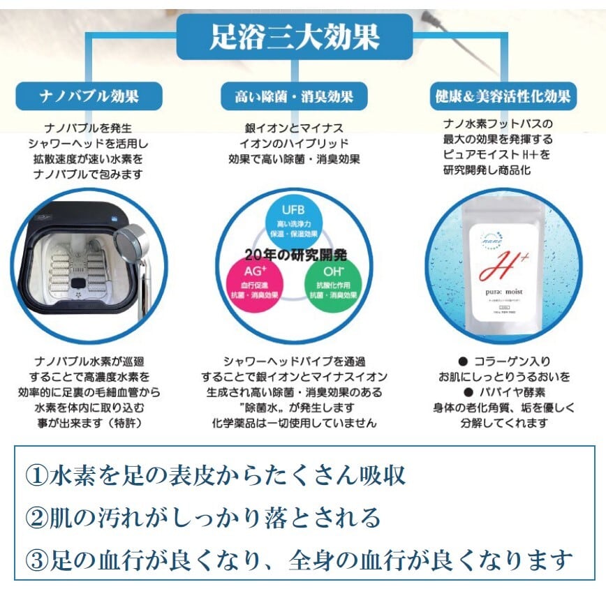 ナノ水素フットバス nanoH⁺ | happy1world