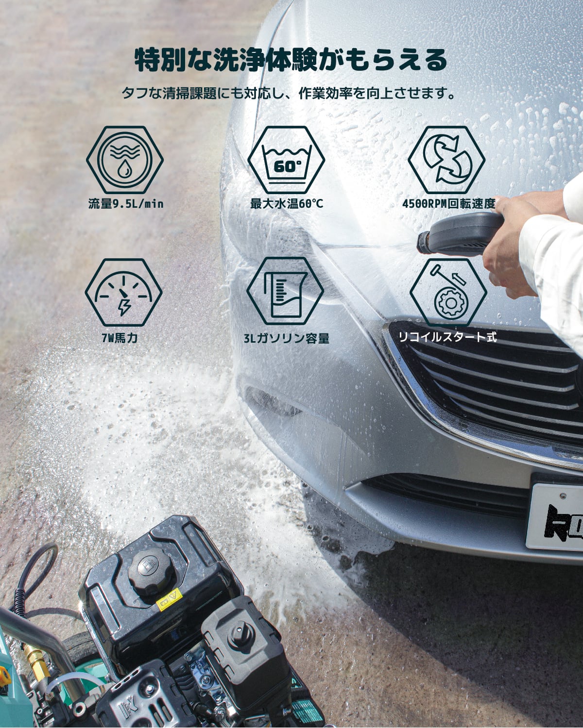 エンジン式高圧洗浄機 20MPAガソリン 7.0馬力 純銅製ポンプ9.5L/min