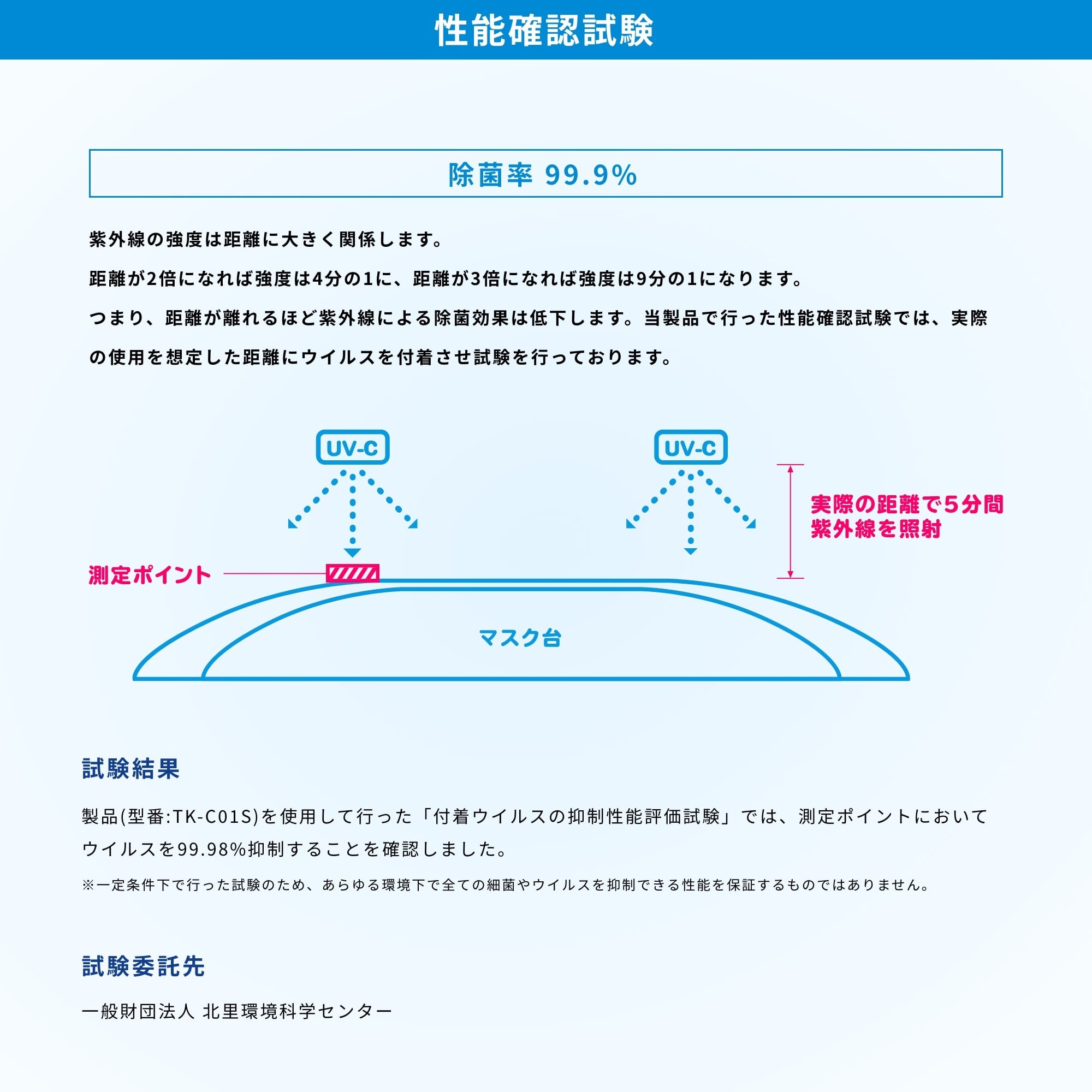 日本製】マスク除菌ケース「紫外君」シングル照射タイプ | UNIPROMEX